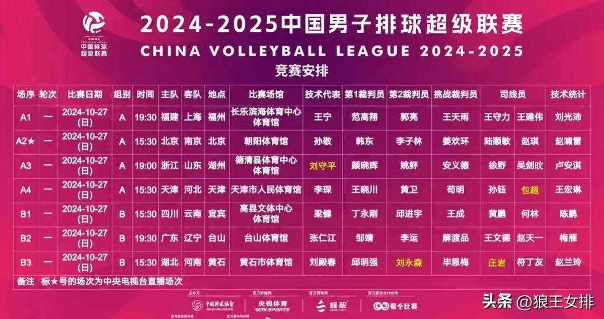 如何借助云计算技术提高篮球运动员的表现_2